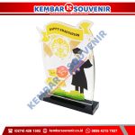 Jenis Model Plakat Kabupaten Belitung Timur